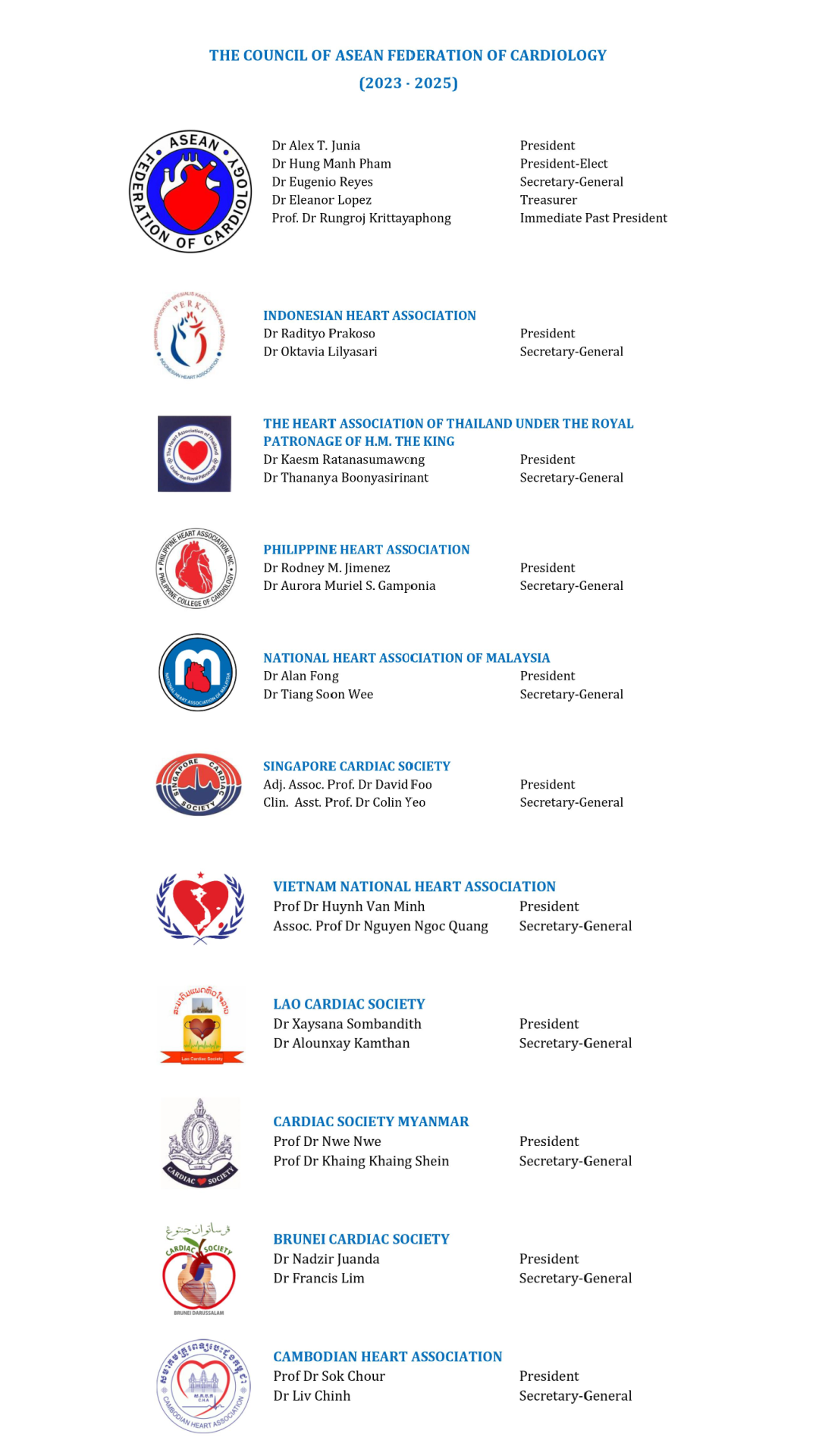 ASEAN Federation Of Cardiology - afcc.org